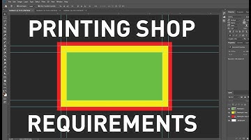 Setting Up Photoshop for Business Card, Flyer and Brochure
