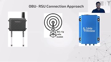 MCAV Connectivity EOY Demo 2020 - Integration of PX2 and OBU