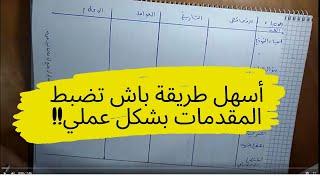 طريقة بسيييييطة لكتابة أي مقدمة كيفما كانت.