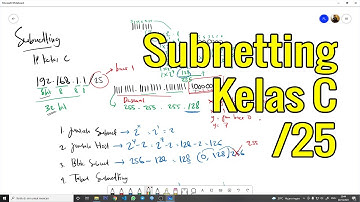 Penjelasan Tentang IP Address Dan Subnetting