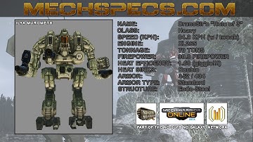 CTF-IM Ilya Muromets Dranozir