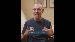 What Exactly is Endometriosis? | Dr. Matthew Siedhoff