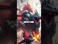 Mastering 'Chaos Legends' - Thrilling Multiplayer Strategies