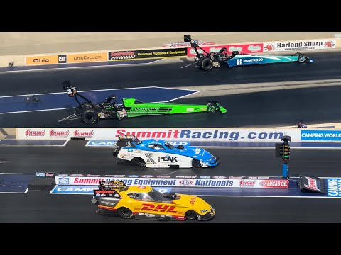 2023 Automotive Summit