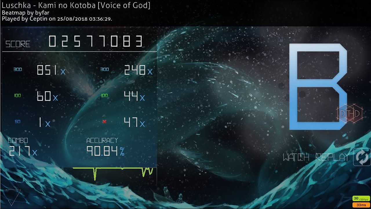 osu! | Ceptin | Luschka - Kami no Kotoba [Voice of God] +HD,DT 90.84% 9.13* PASS