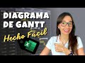 📊 Diagrama de Gantt ¡HECHO FÁCIL! en Excel.