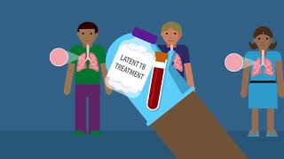 Finding Hidden Tuberculosis- Punjabi