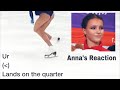 Anna Shcherbakova Syzran 2020 Jump Analysis