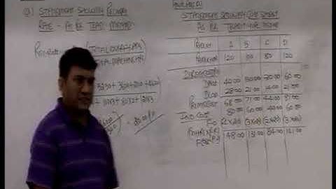 Activity Based Costing ABC   Lecture 1 Part 6   DKC   CA Final Video Lectures