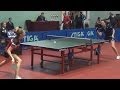 Yuliya PROKHOROVA vs Olga BARANOVA FINAL Moscow Championships 2014 Table Tennis Table Tennis