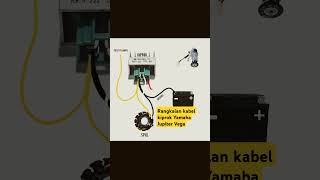 Rangkaian Kabel Kiprok Untuk Ldanu Dan Pengisian Aki Yamaha Jupiter Vega