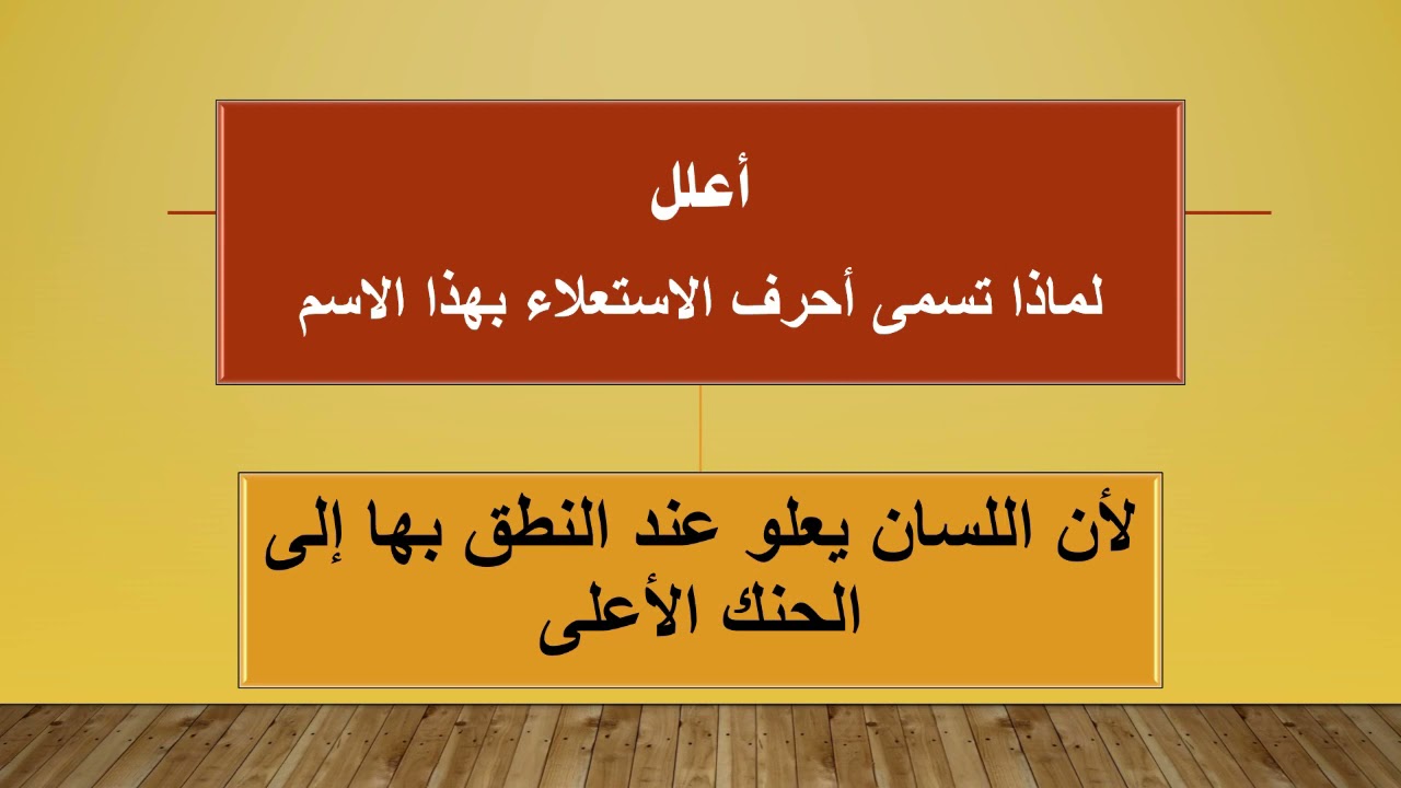 الدرس الرابع( الاستعلاء والاستفال) للصف التاسع /أ.منال عطاالله