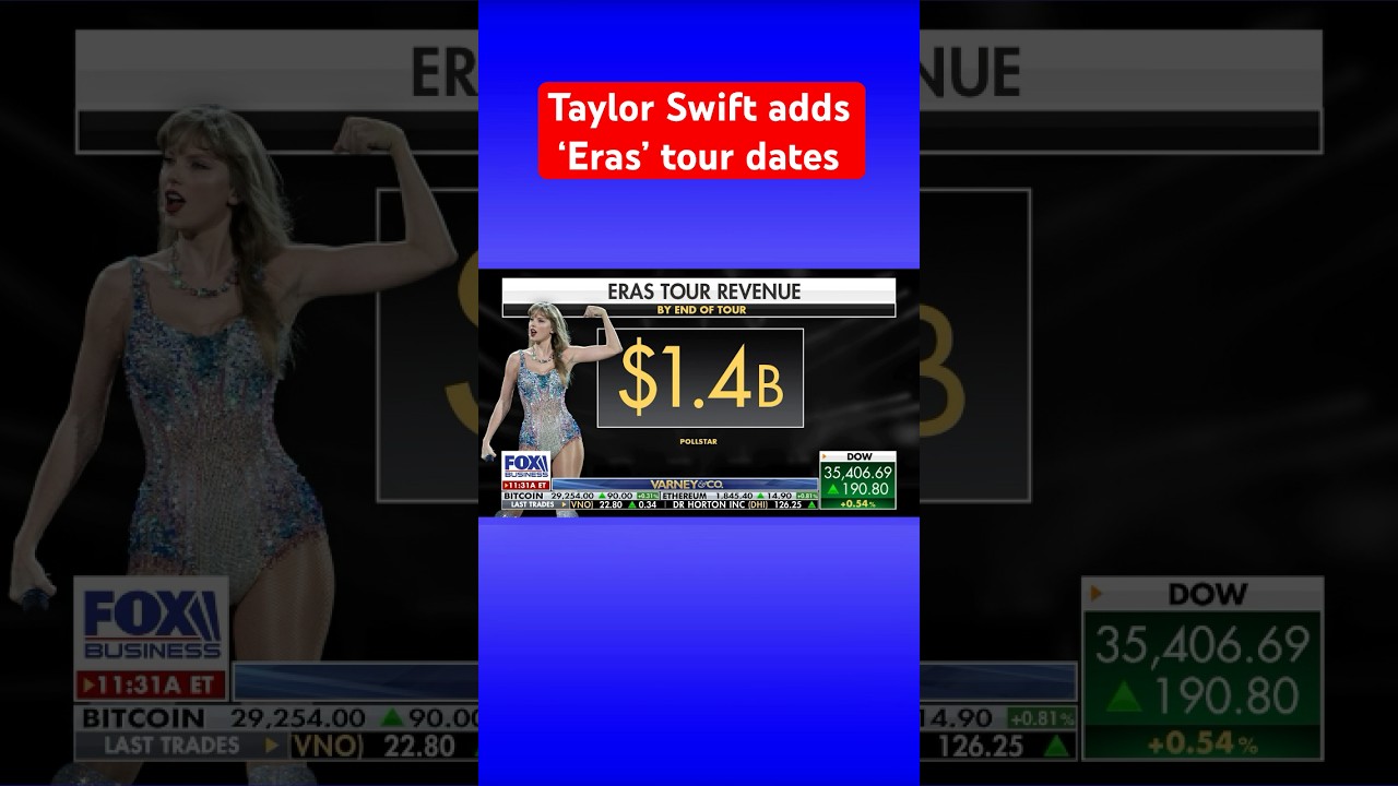 Taylor Swift’s tour could be the first to generate billions #shorts