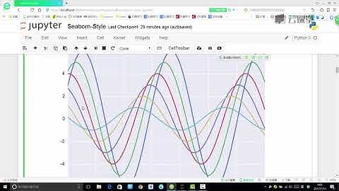 python数据分析与机器学习实战-课时23.整体布局风格设置.flv_d