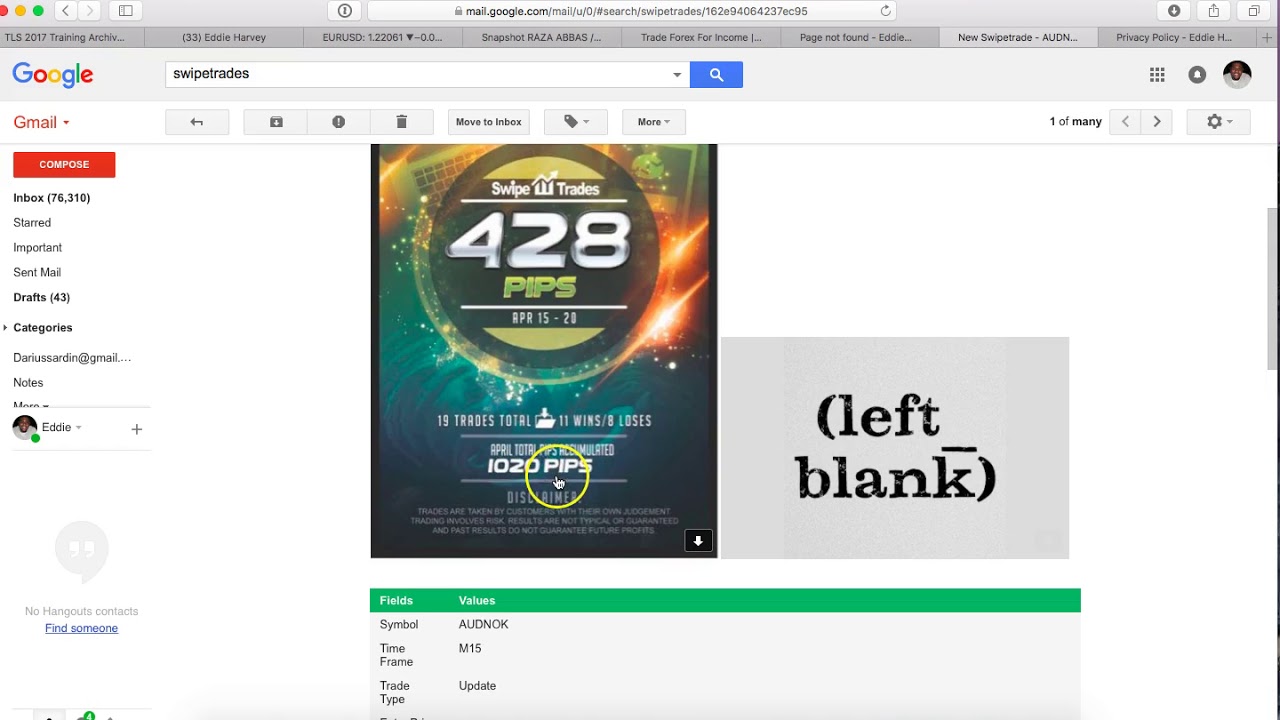 Swipe Trades Results: New Traders Contribute This Week!