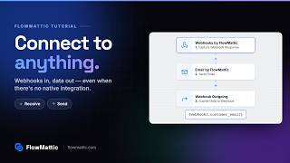 Connect FlowMattic to Anything — Webhooks In, Data Out (Click by Click)