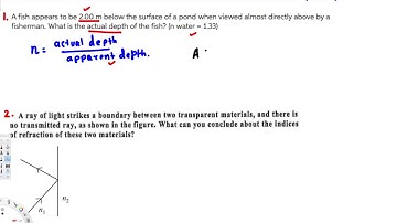 Physics - The Nature and Propagation of light #4