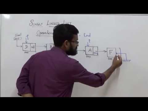Singly Linked List Deletion at End
