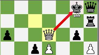 #Chess #chessPlaselndia #magnuscarlsen #viditgujaalhj #wab #2947 #youtube #shorts #Raghu.chess1