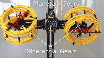 Vertical Drop Two-axis Quadruple Tourbillon / Why two planetary gears and three differential gears?