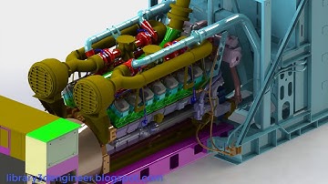 Giant generator diesel engine || Download free 3D models #100228