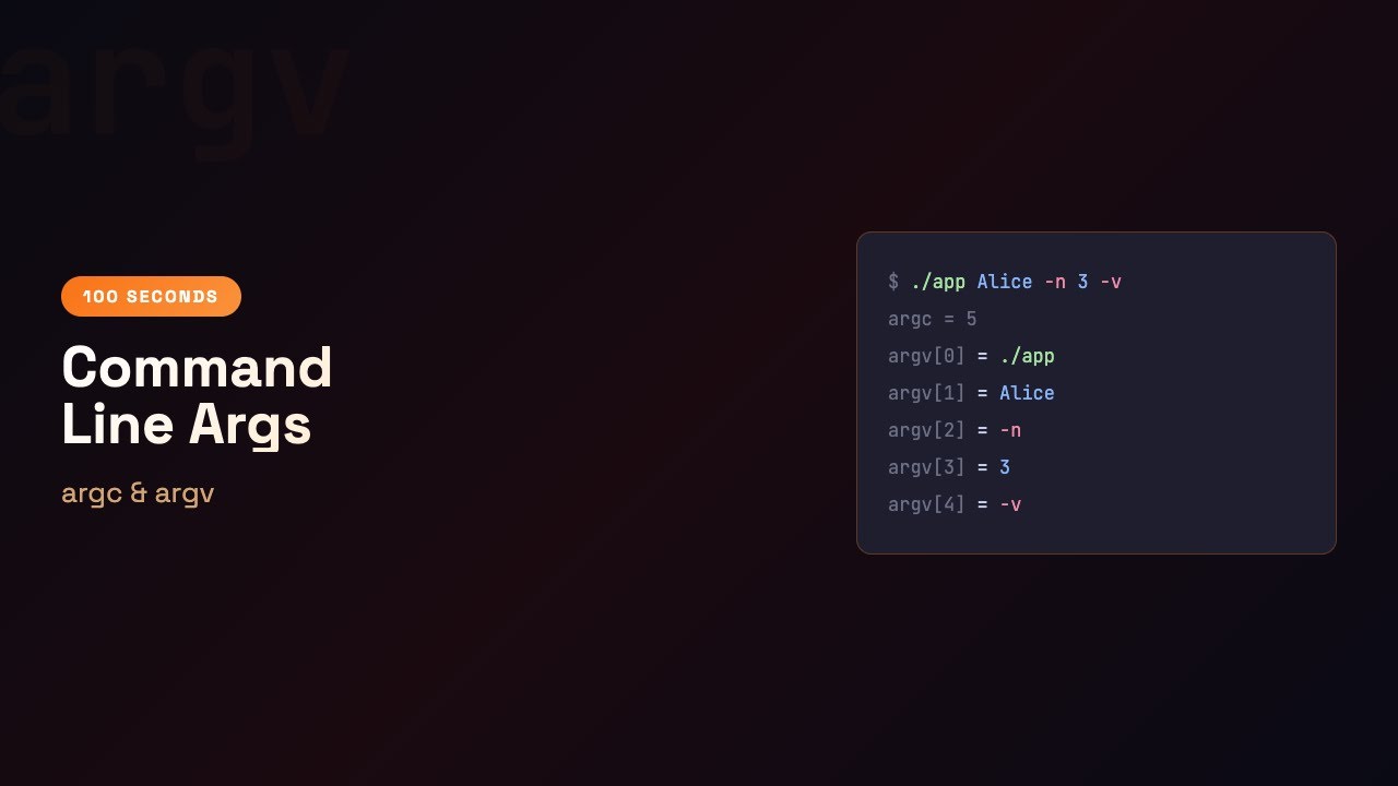 C in 100 Seconds: Command Line Arguments — argc and argv | Episode 38