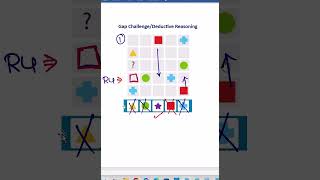 🔥2 Deductive Reasoning – Gap Challenge | CTS | Capgemini | Adobe | P&G | Gamified Aptitude 🔥