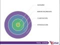 Herramientas de Pruebas - Glosario ISTQB