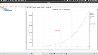 What To Do When You Dont Have Failure Data For Your Failure Models