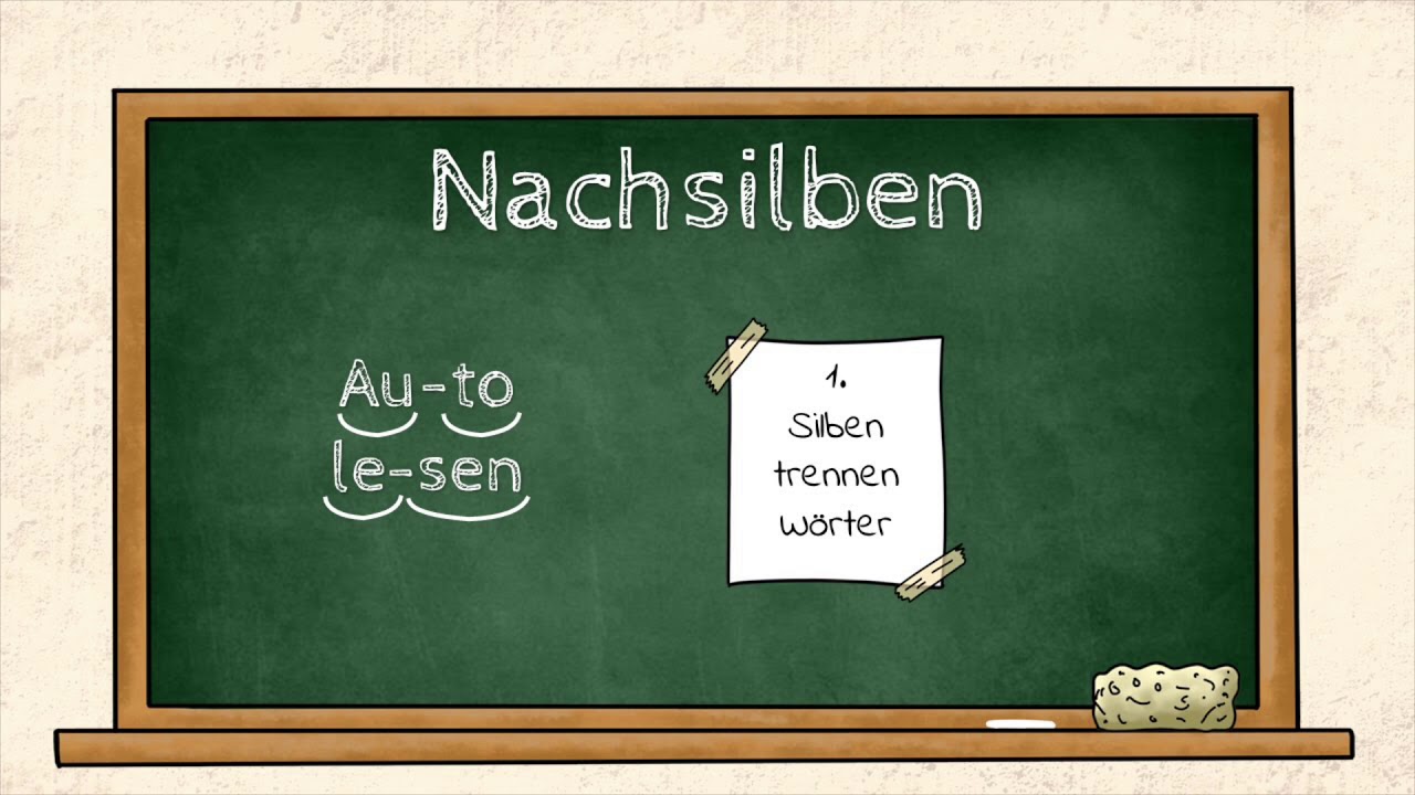 Was Ist Eine Nachsilbe Was sind Nachsilben? - YouTube