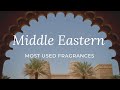 My Most USED Middle Eastern Fragrances!