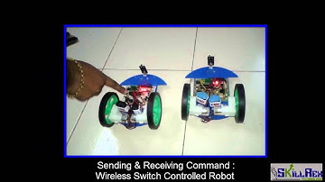 SWARM Robotics