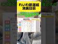 【消滅危機】れいわ新選組8議席からどれだけ減らすんだろう　#選挙