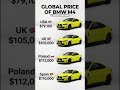 BMW M4 Global Price Comparison 🇺🇸🇬🇧🇵🇱🇪🇸 #cars #recommended #shorts
