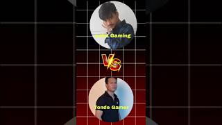 Laka Gaming Vs Tonde Gamer Gameplay 🚀 #freefire #lakagaming #tondegamer #shorts