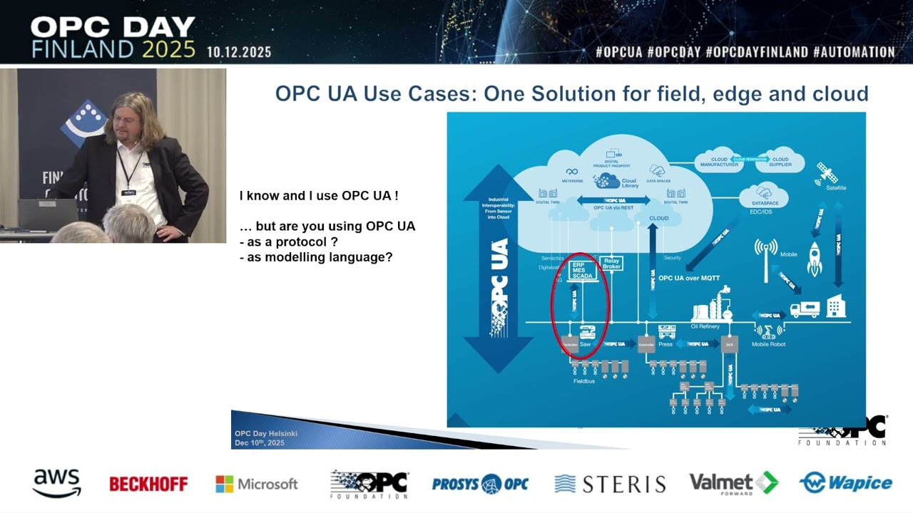 Keynote: OPC Foundation and the Trends in Digitalisation, Stefan Hoppe, OPC Foundation