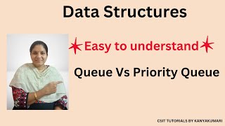Queue data structure, Priority Queue data structure, Queue Vs priority queue, Priority queue example