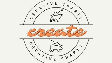 Creative Charts | Trading View | My 1st Color Scheme Showcase!
