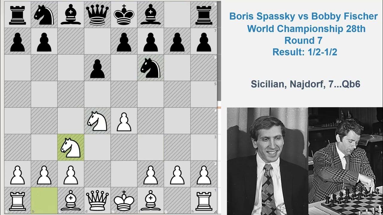 Boris Spassky Vs Bobby Fischer (Pirc Defense) MATCH 17 - 1972 World  Championship - DRAW 