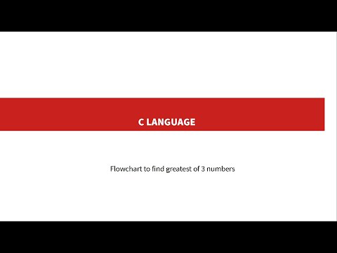 tutorial 10 flowchart to find greatest of 3 numbers.