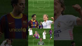 تشكيله برشلونه 2009 و ريال مدريد 2017😱⚽