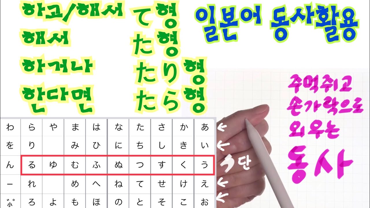 【❸일본어 동사 활용 て형た형たり형たら형】 주먹쥐고 손가락으로 쉽게 외우는 동사활용을 내가 나한테 알려주기