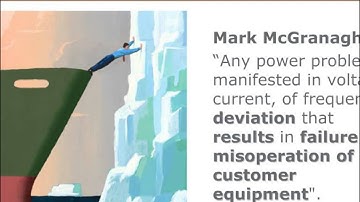 Introduction to Power Quality