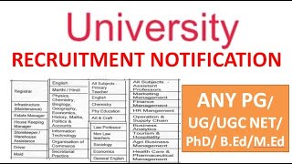 Lecturer and Assistant Professor Recruitment Vacancies in University/College | Any PG admin Vacancy