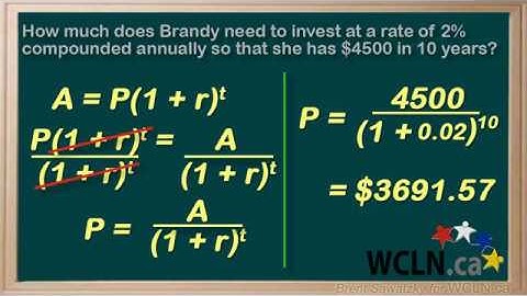 WCLN - Math - Compound Interest - 1.5P2E2