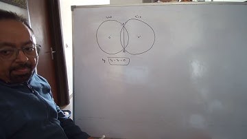 CO-ORDINATE GEOMETRY (CIRCLES PART - 3)