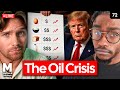 How Rising Oil Prices Are About to Hit Your Wallet