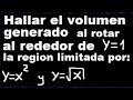 Volumen con integrales, integral para hallar volumen de un solido de revolución, graficando