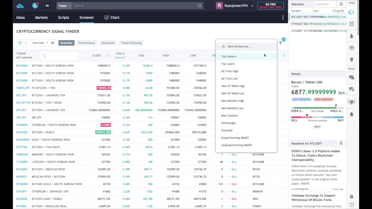 Trading view crypto scanner