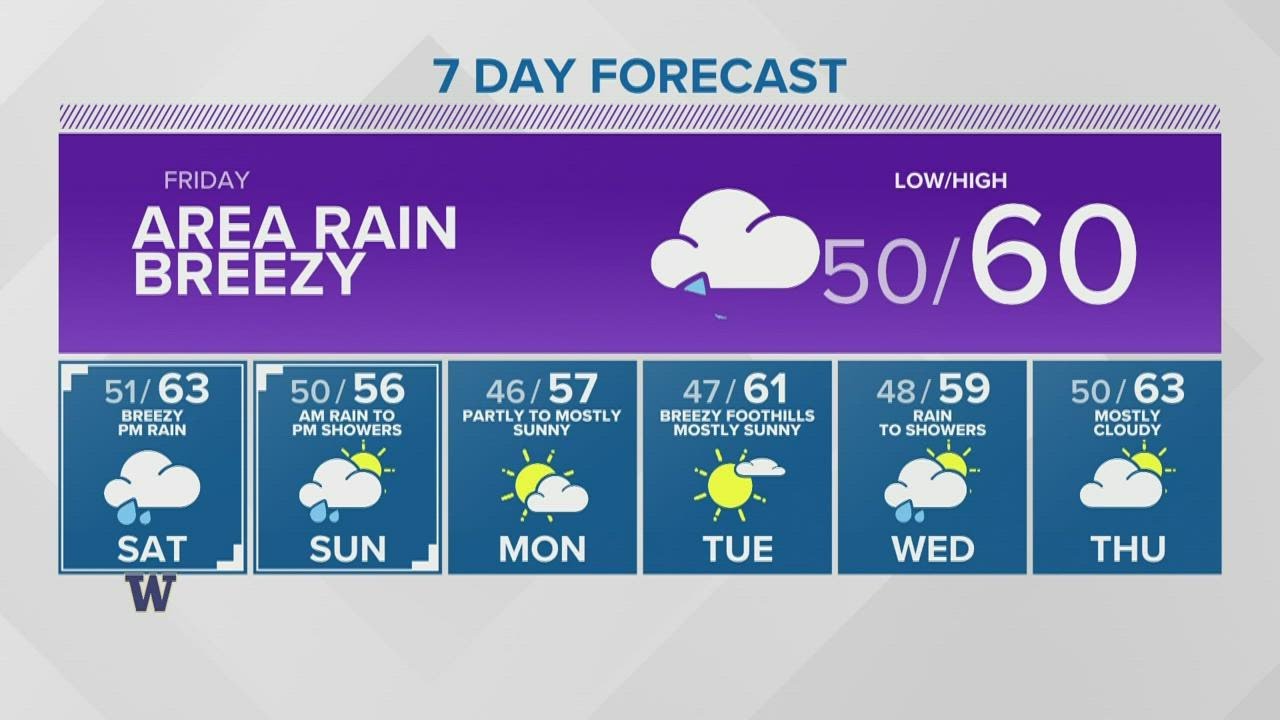 KING 5 Weather - YouTube